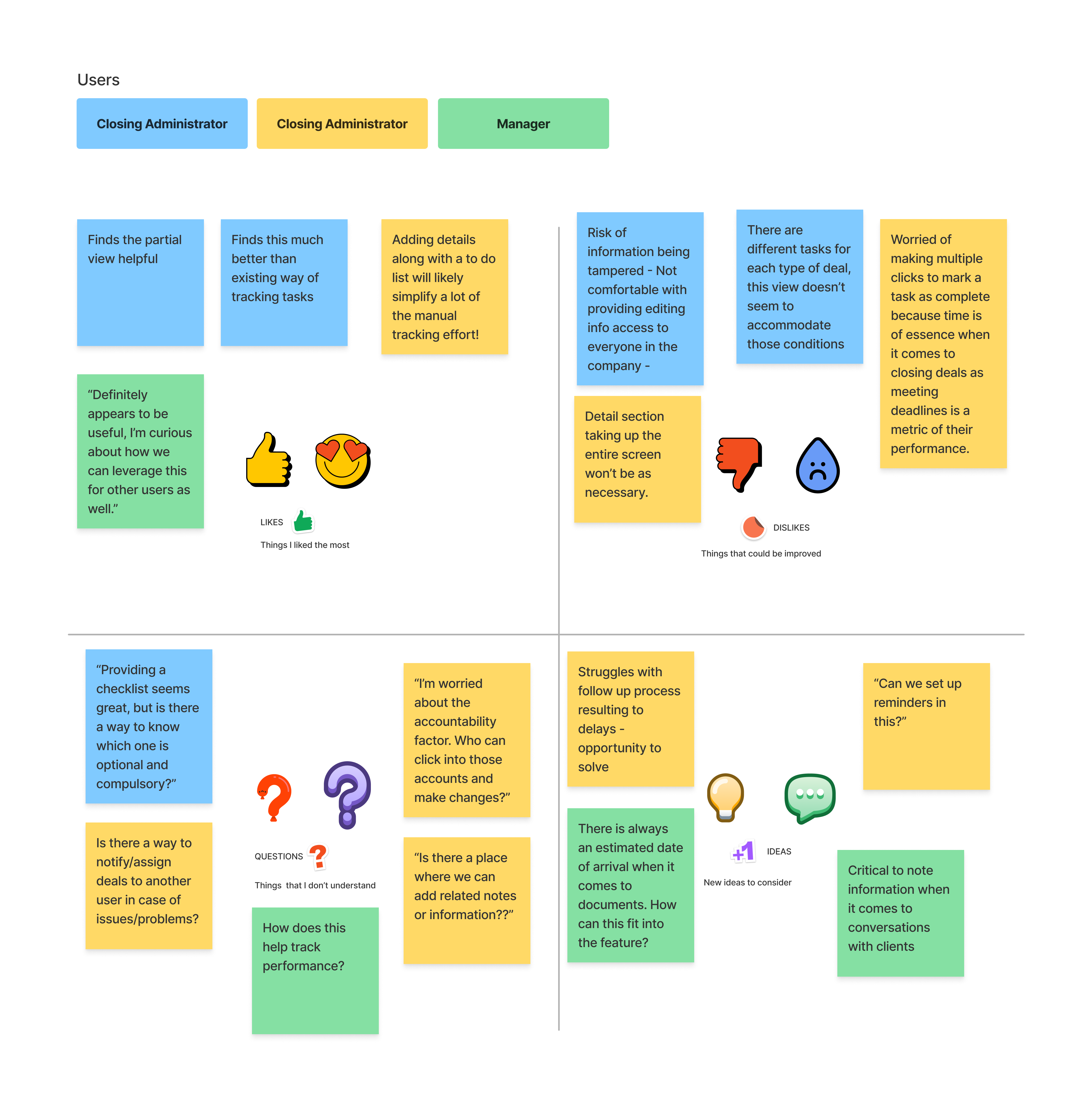 User Feedback Synthesis